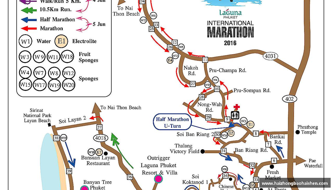 领跑者的选择，力量无限！